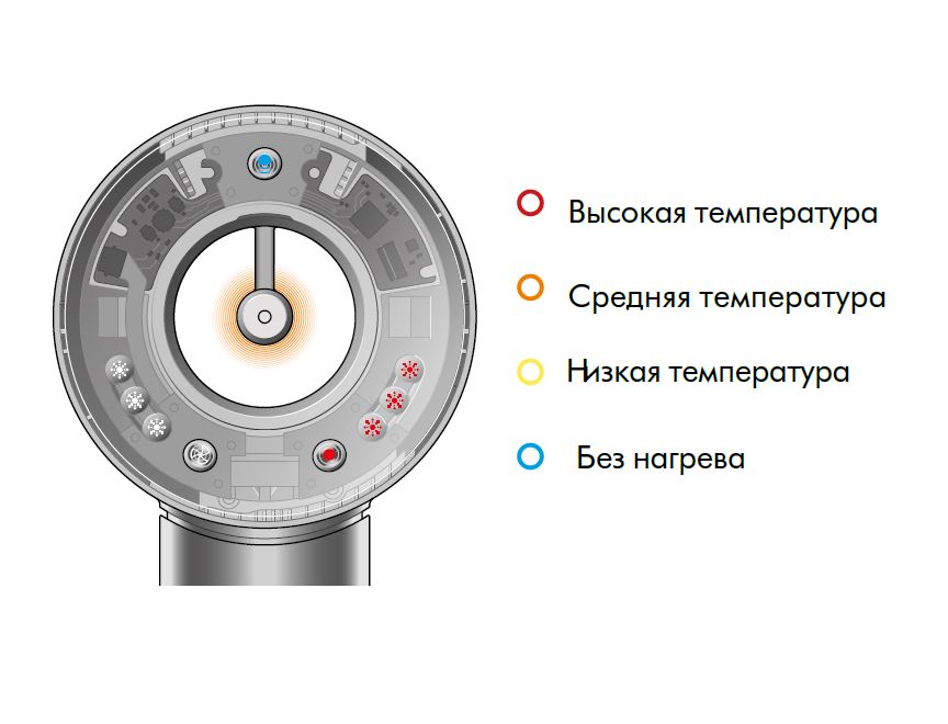 Подсветка капсулы