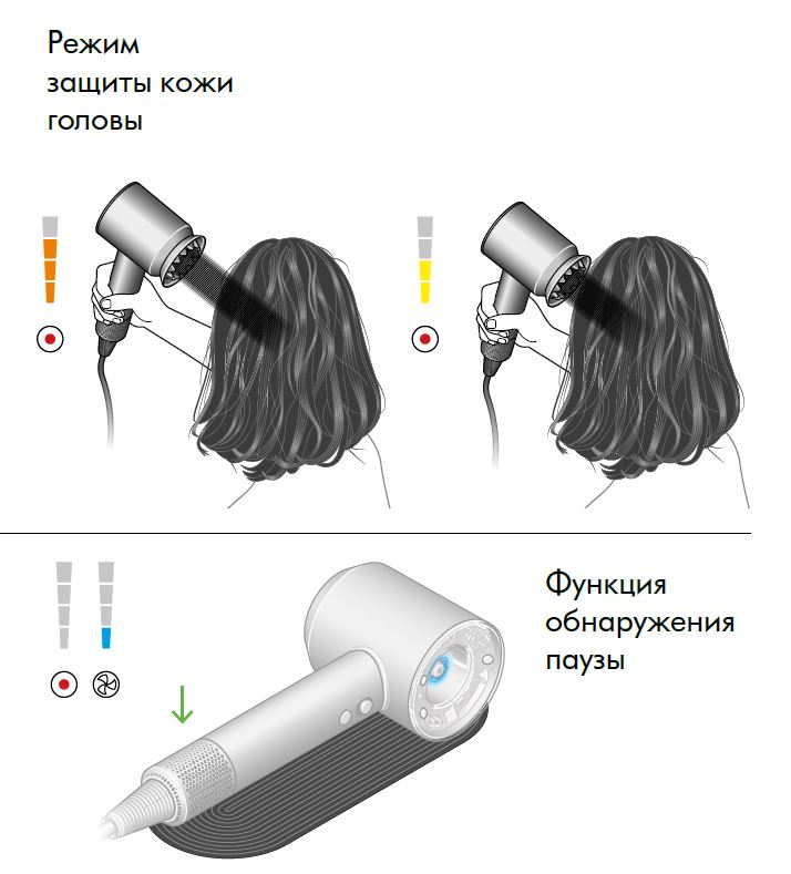 Датчики Nural