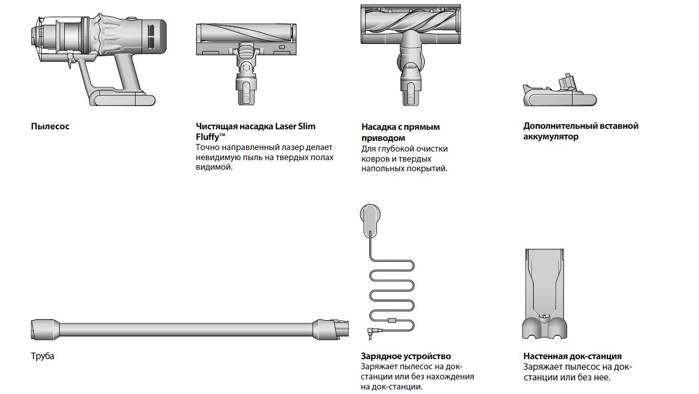 Комплектация