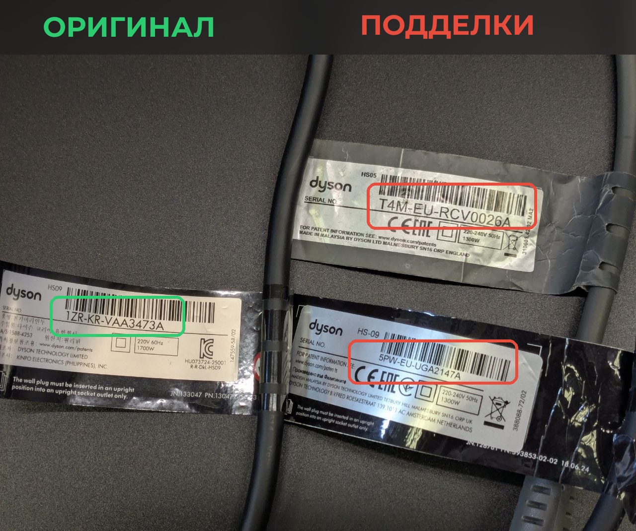 Признак 6. Серийный номер — и почему одной проверки мало
